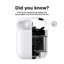 Load image into Gallery viewer, LuvCase Dust Guard for Apple AirPods Case- Various Colors