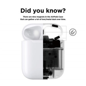 LuvCase Dust Guard for Apple AirPods Case- Various Colors